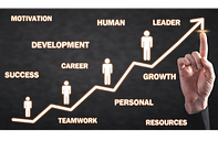 Learning Resource Learning Resource